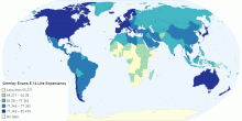 Grimley Evans E 14 Life Expectancy