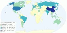 Kim S 14 Internet Users Total