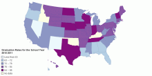 Graduation Rates for the School Year 2010 - 2011