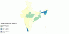 Rainfall in India from 2004 2010