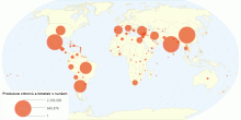 Lemons and Limes Production Quantity in 2012