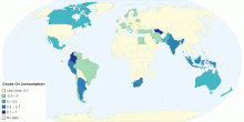 Crude Oil Consumption