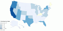 Enrollment by State