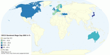 OECD Gendered Wage Gap in 2000