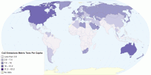 CO2 Emissions (Metric Tons Per Capita) in 2005