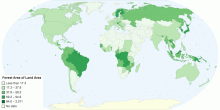 Forest Area of Land Area