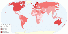 GDP Per Capita 2012