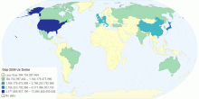 Gdp 2005 Us Dollar