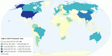 Gdp in 2013 Financial Year