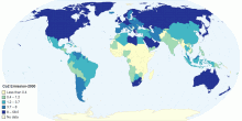 Co2 Emission-2000