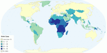 Birth Data