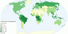 Forest Area (Percentage of Land Area) -2012