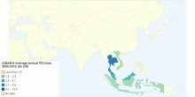 ASEAN-6 Average Annual FDI from 2000-2010, Bn US$