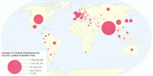 Number of Cinema Admissions by Country Latest Available Year