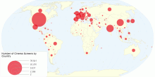 Number of Cinema Screens by Country