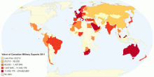 Value of Canadian Military Exports 2011