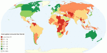 Corruption Around the World