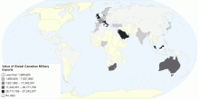 Value of Global Canadian Military Exports 2011