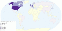 CHI 2008 Registration by Country