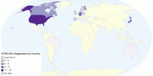 ETRA 2014 Registration by Country