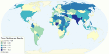 Terrorist Atacks Per Country