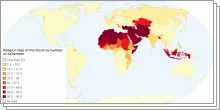 Religion of the World by Number of Adherents