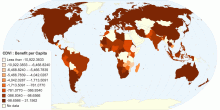 CDVI : Benefit per Capita