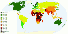Human Development Index 2000
