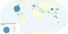 Number of Pizza Hut Outlets by Country