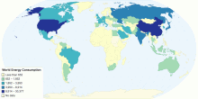 World Energy Consumption