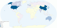 Number of Fingerprint scanner patents