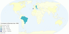 Purchases by Business Area EEM