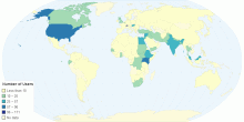Data Visualization of UNHCR Ideas Users: Number of Users by Country