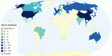 Movie Database