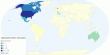 Nationality of 2014 Volunteers