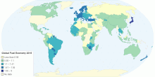 Global Fuel Economy 2015