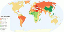 Who Lasts the Longest?