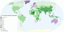 'Currently Married' Women and Men