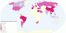 World Culture Score for Computer/Internet (Not for Work)