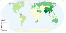 Culture Score Index