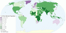 'Ever Married' Women and Men