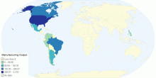 Manufacturing Output