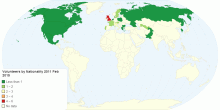 Volunteers by Nationality 2011 Feb 2015