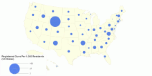 Most Registered Guns Per Capita (Us States)