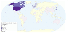 CHI Registration by Country