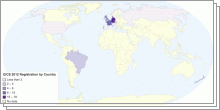 EICS Registration by Country