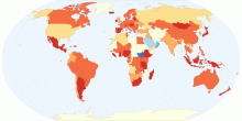 Military GDP