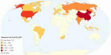 Emission De Co2 En 2011