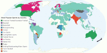 Most Popular Sports by Country