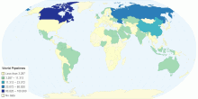 World Pipelines